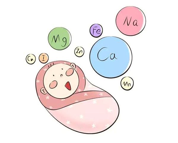 微量元素结果单怎么看