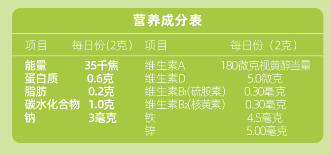 宝宝怎么补铁