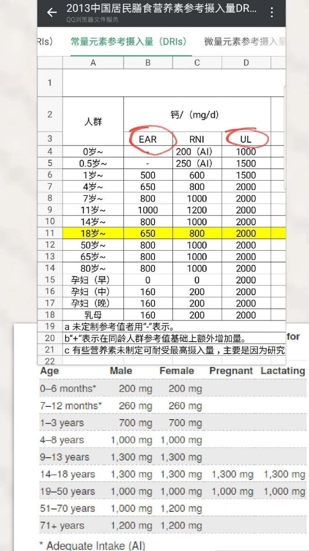 一岁十个月缺硒怎么补