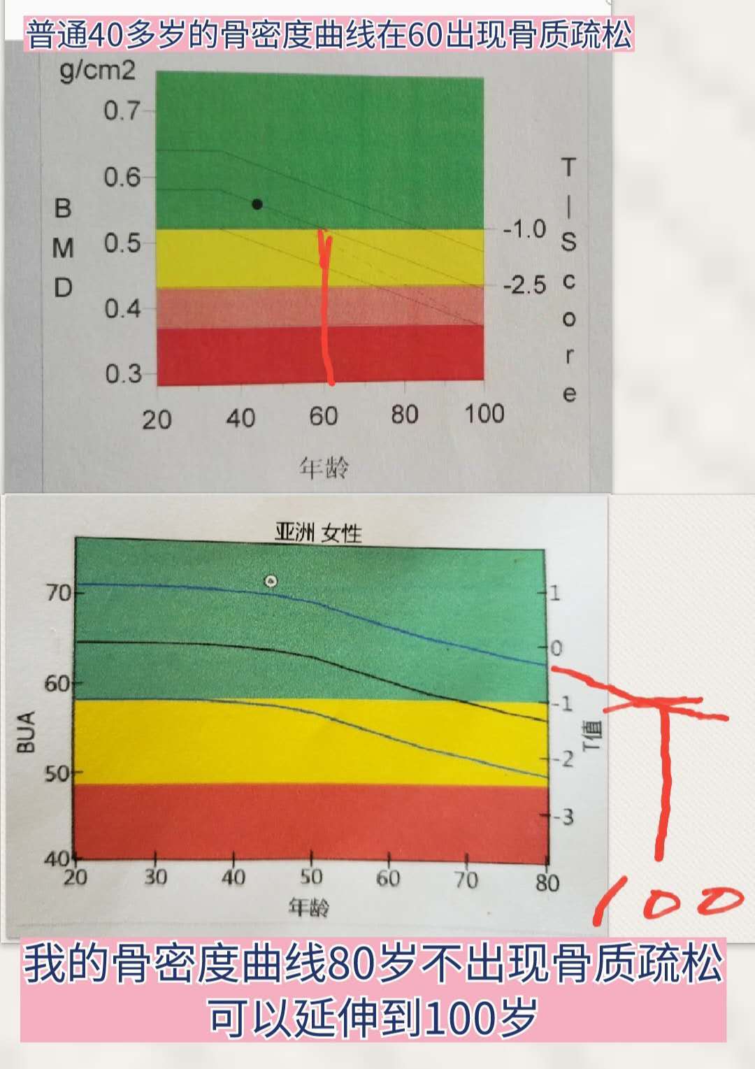 一岁十个月缺硒怎么补