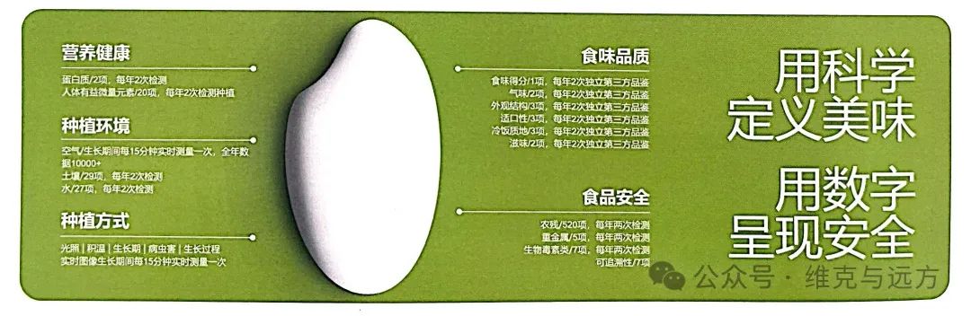 阿拉尔富硒农产品认证
