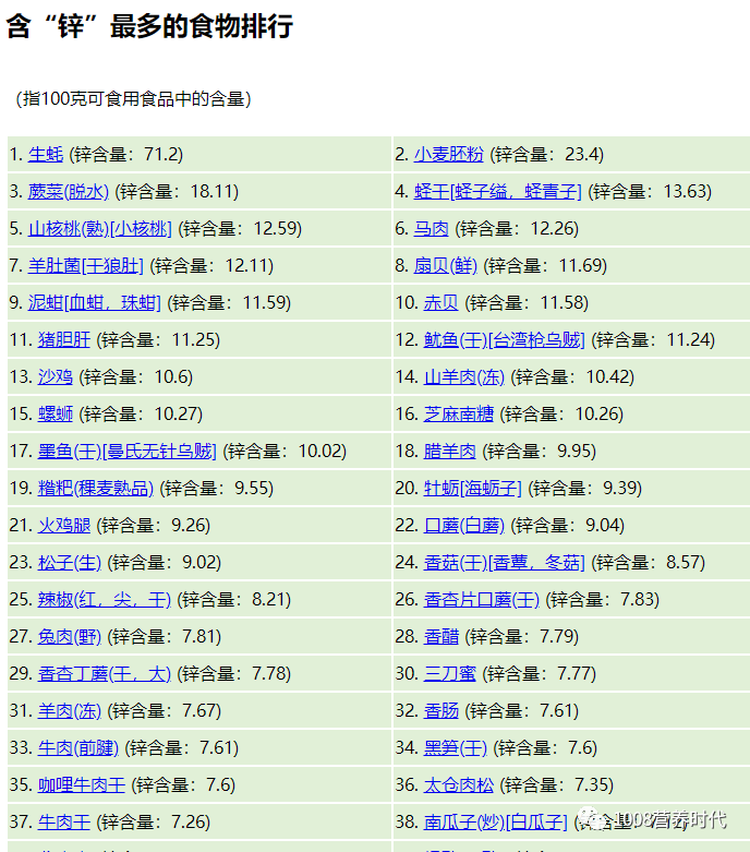 人体所需微量元素