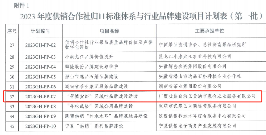 培育富硒产品  贵港