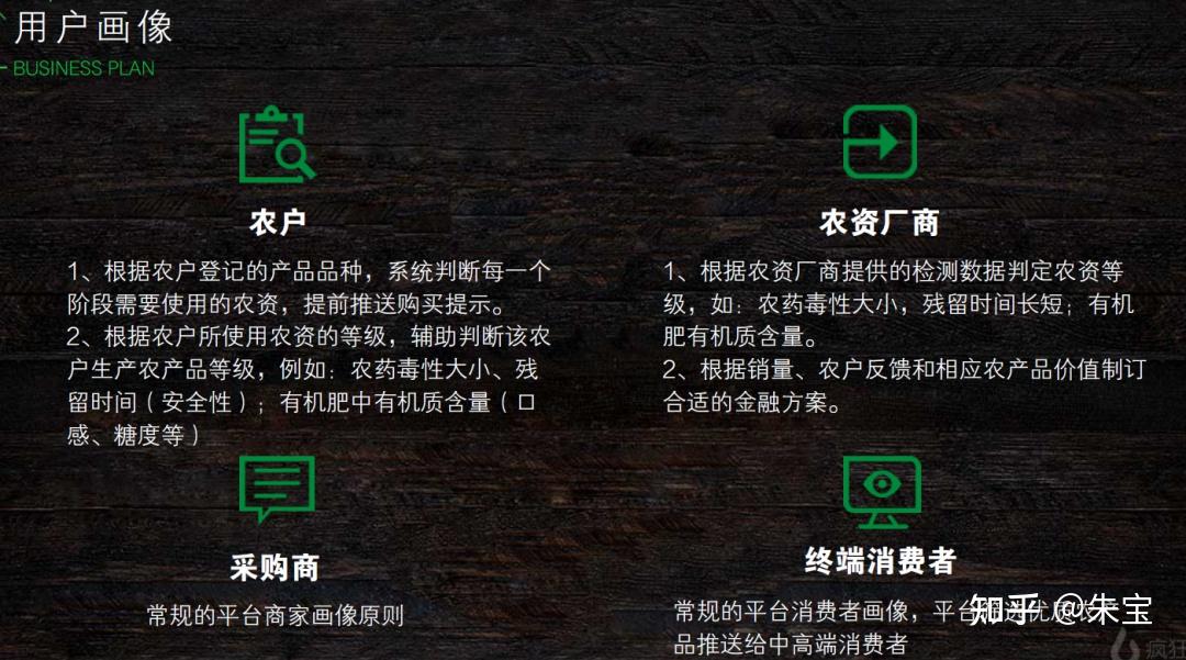 富硒产品消费趋势分析