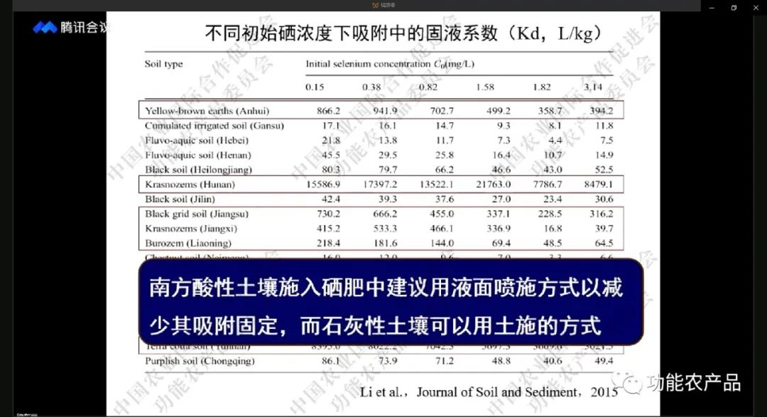 富硒产品直播怎么介绍