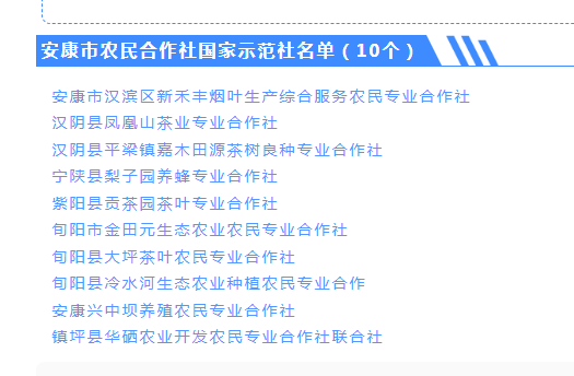 安康大力发展富硒产品