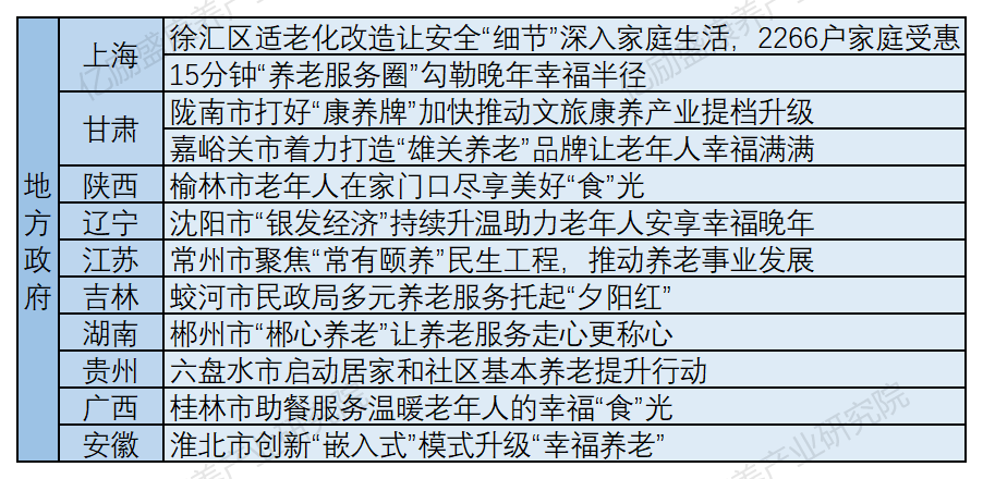 中智集团富硒食品产品