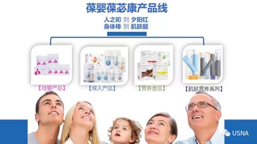正二价的锌元素