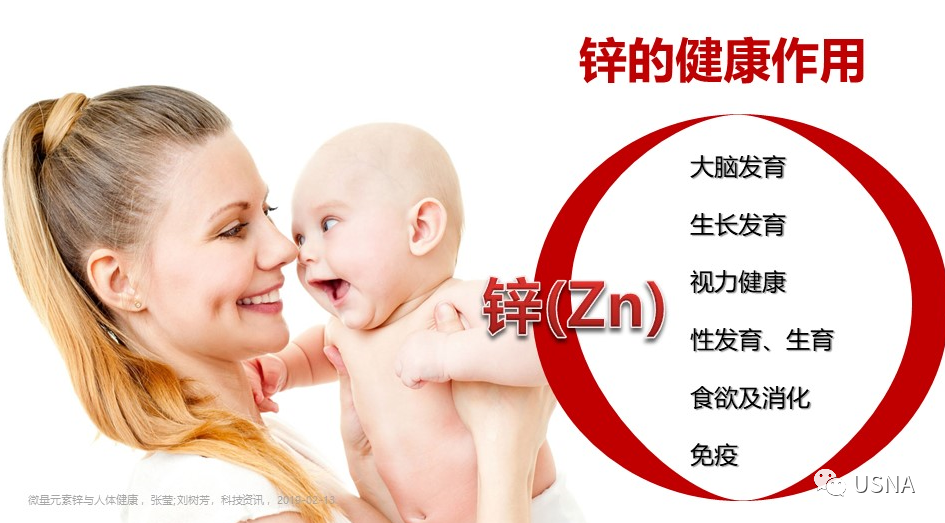 正二价的锌元素
