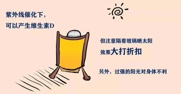 晒太阳为什么可以补钙