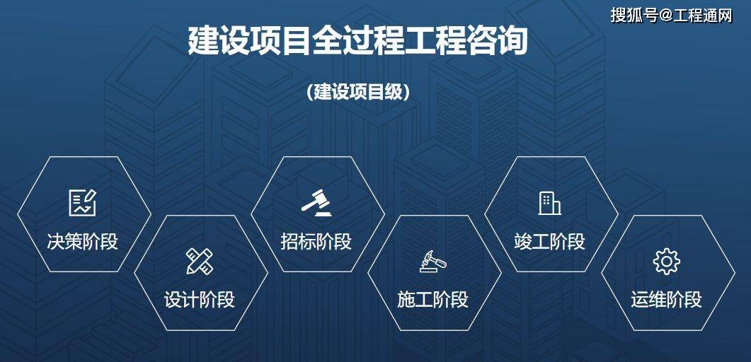 富硒农产品项目建议书