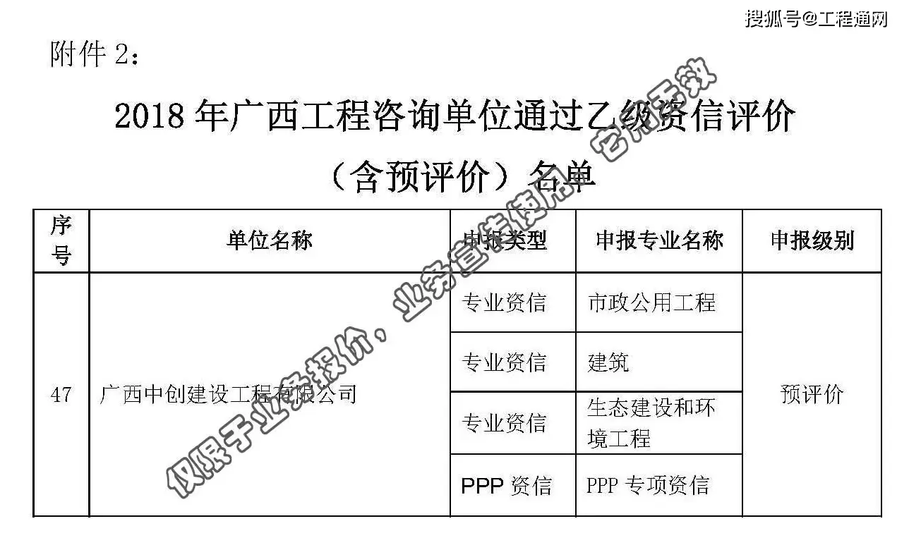 富硒农产品项目建议书