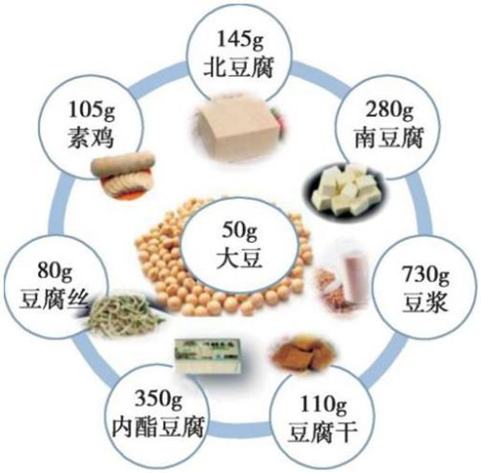 补钙有什么好处