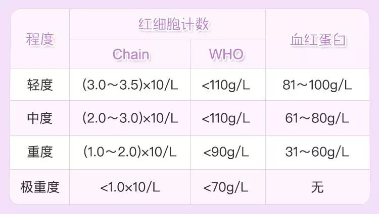 补铁和钙片能一起吃吗