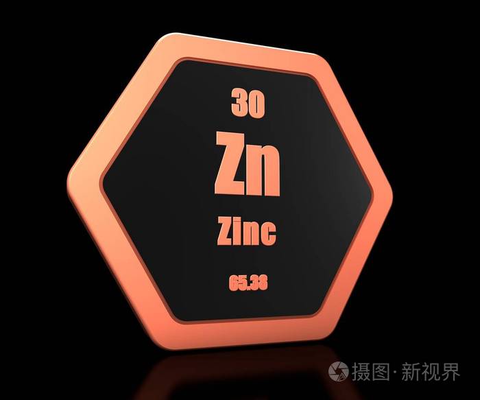 锌元素符号