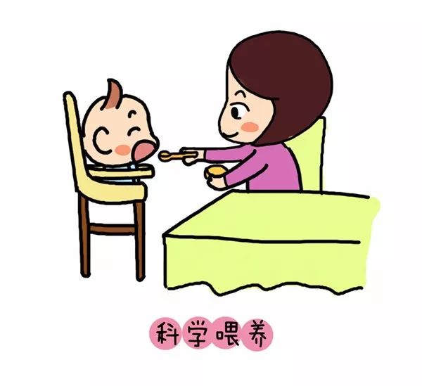 如何检查微量元素