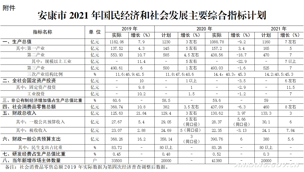 白河县有富硒茶吗价格