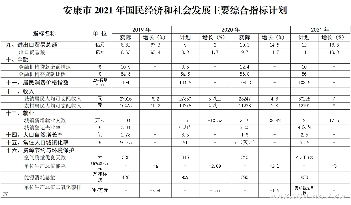 白河县有富硒茶吗价格