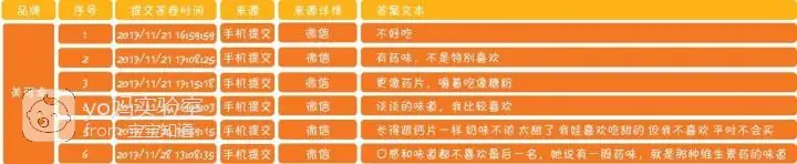 奶片能补钙吗