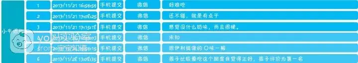 奶片能补钙吗