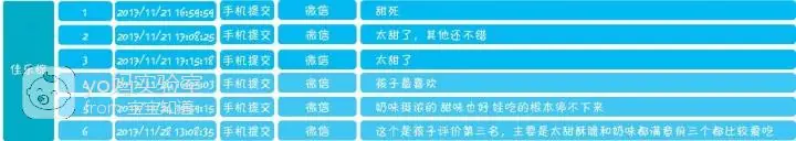 奶片能补钙吗