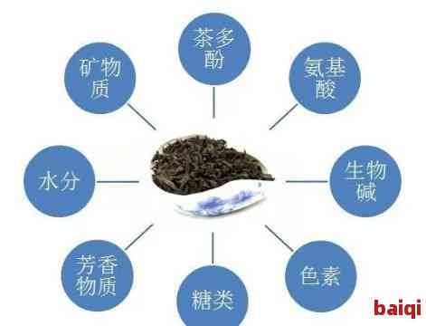 富硒普洱茶的好处：全面解析与注意事
