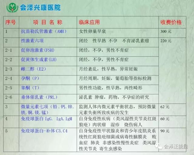 医院查微量元素