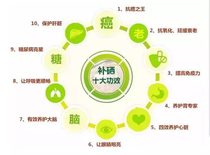 中国长寿之乡富硒大米