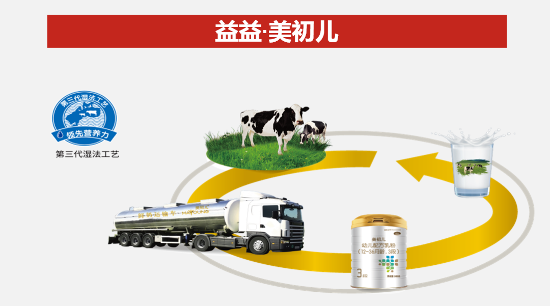 安徽淮南田园富硒大米