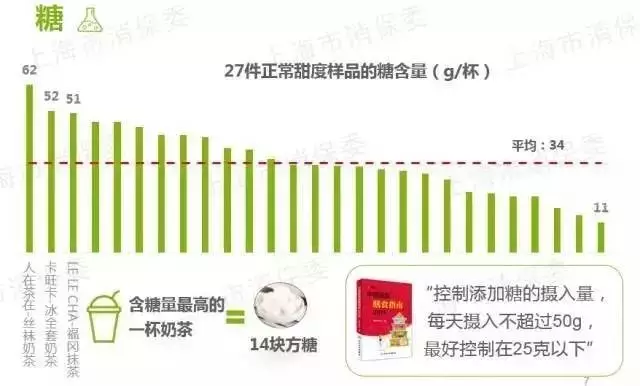 补钙有什么好处