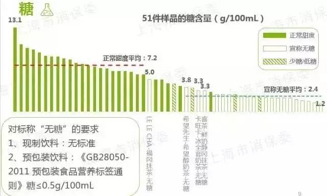 补钙有什么好处