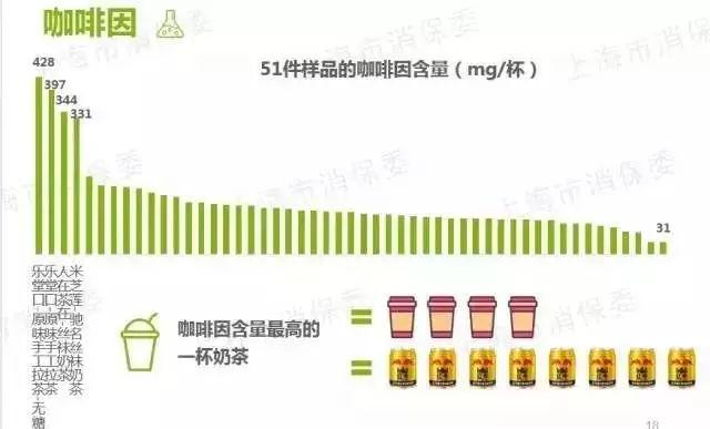 补钙有什么好处