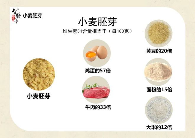 富硒大米煮稀饭煮多久