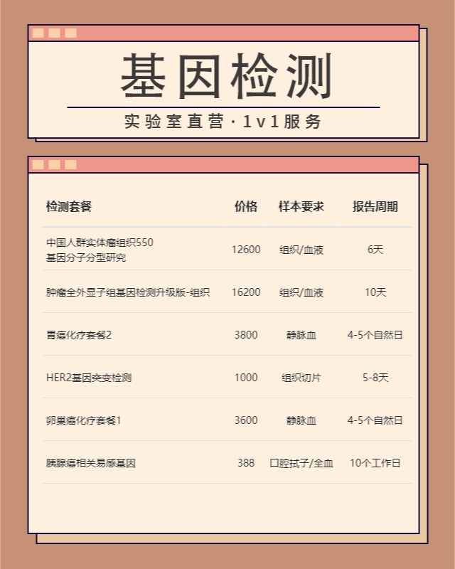 微量元素检测价格最快多久可以出结果