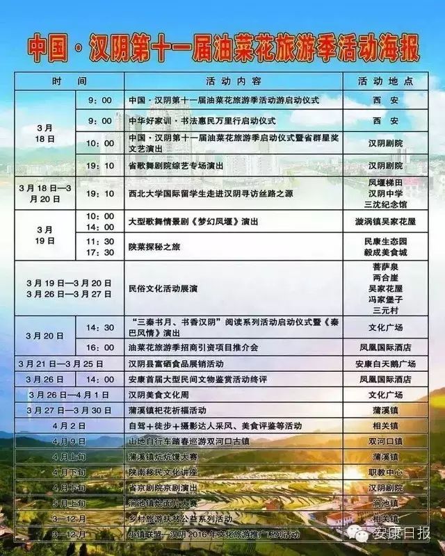 汉阴县漩涡镇富硒大米