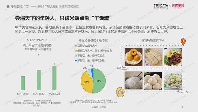 富硒大米一年销售多少