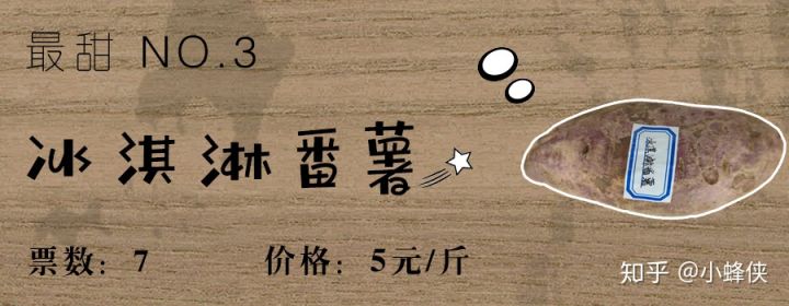 海南桥头富硒地瓜测评