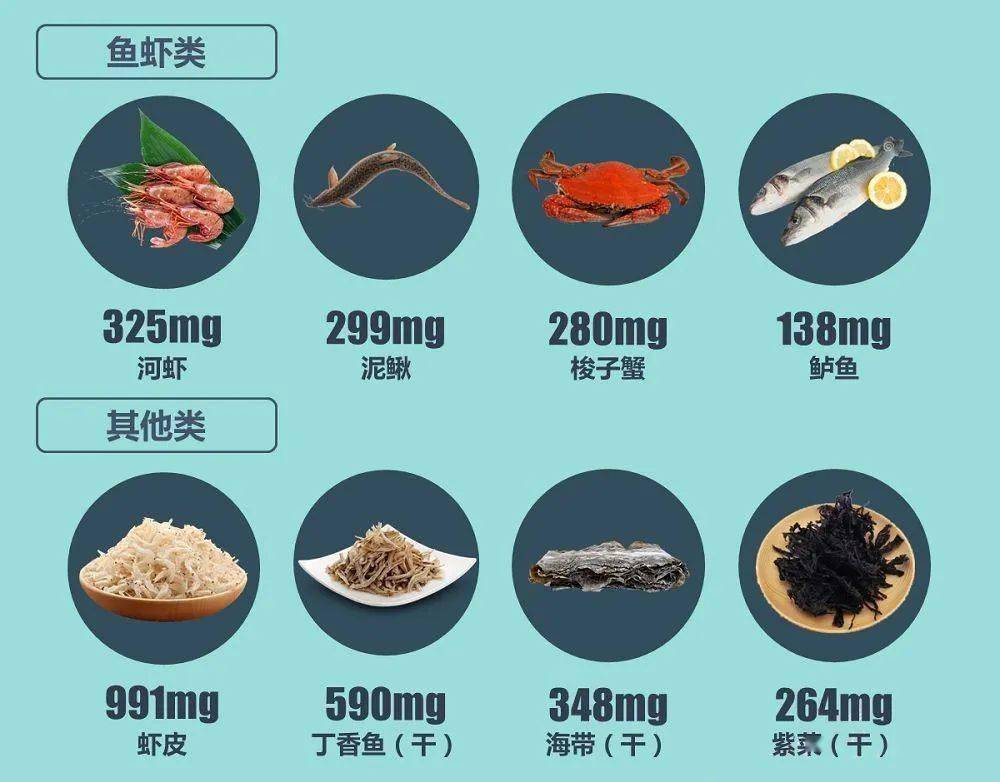 吃什么东西补钙最好