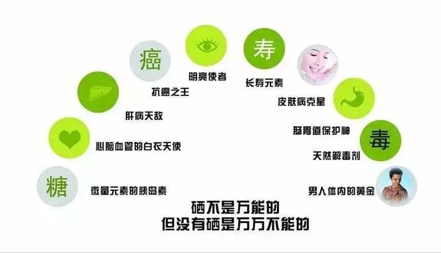 什么水果有富硒最多的