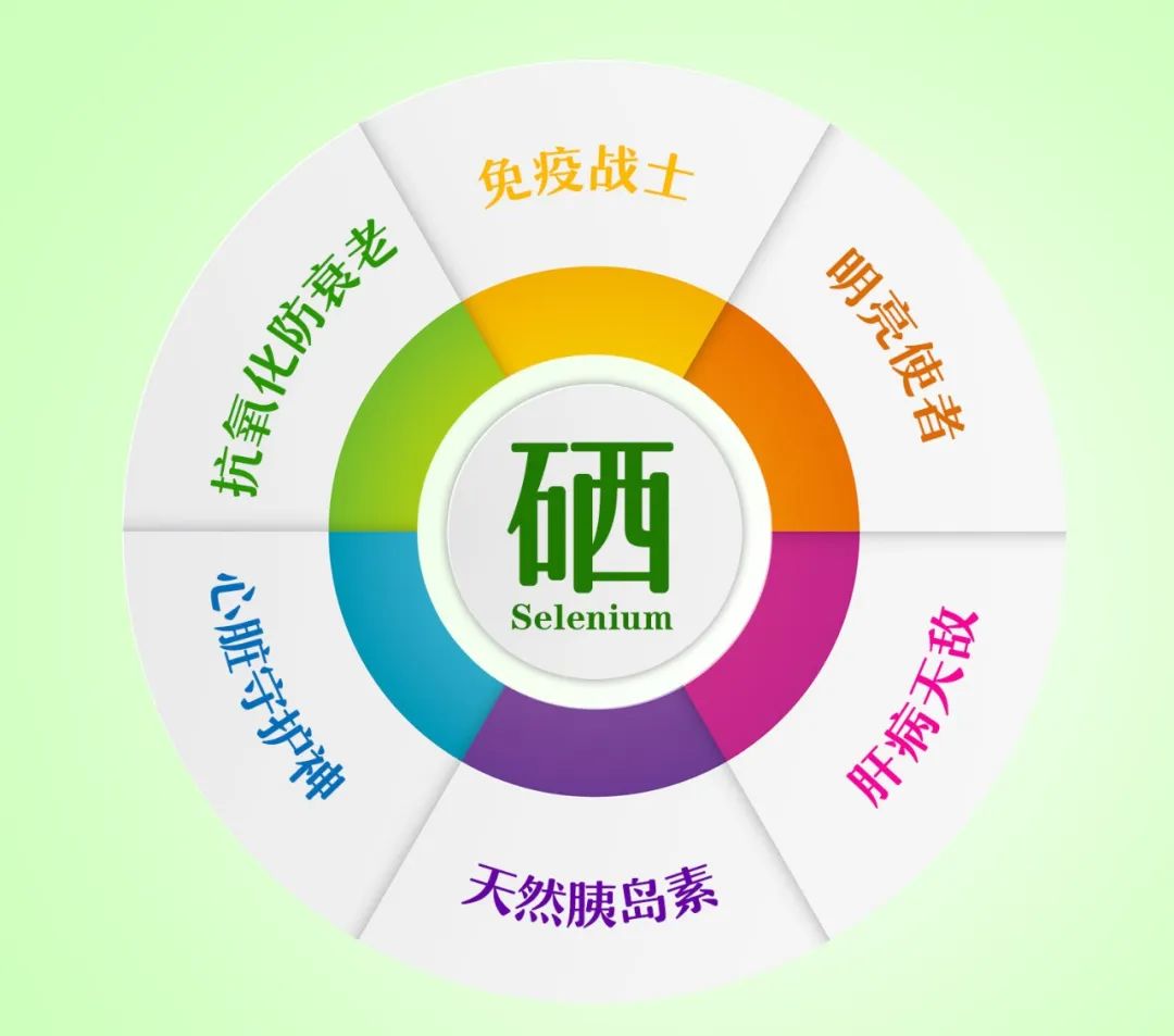 什么水果有富硒最多的