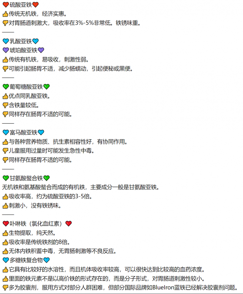 成人补铁吃什么药