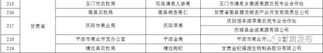 锌硒优质农产品有哪些