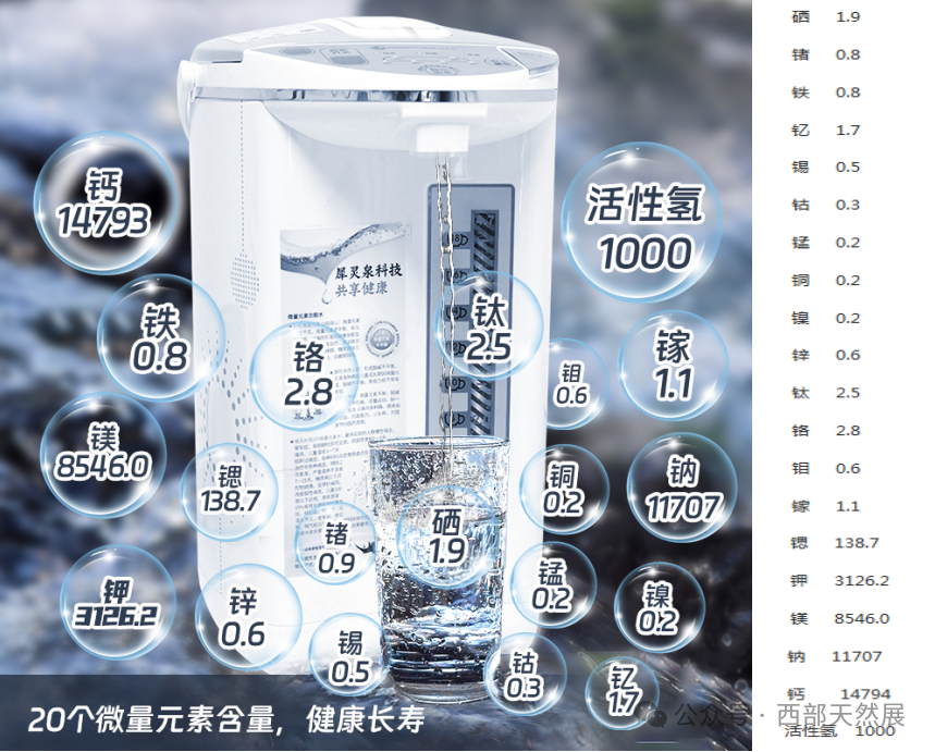 生产硒元素的产品设备