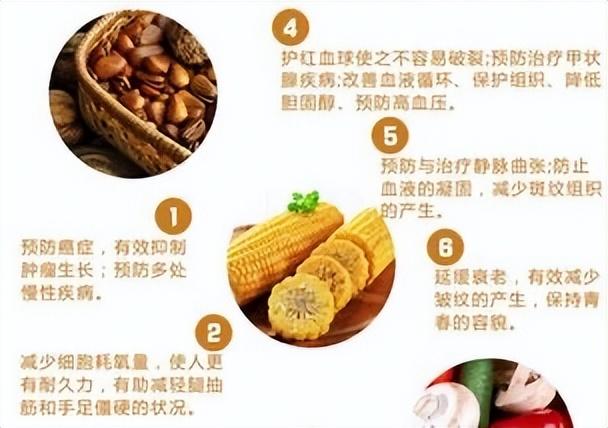 植物活性硒是什么产品