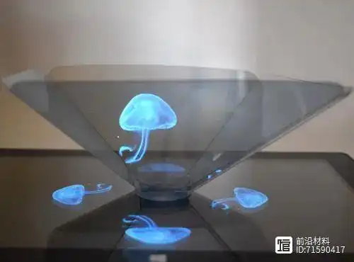 硒产品的未来发展前景