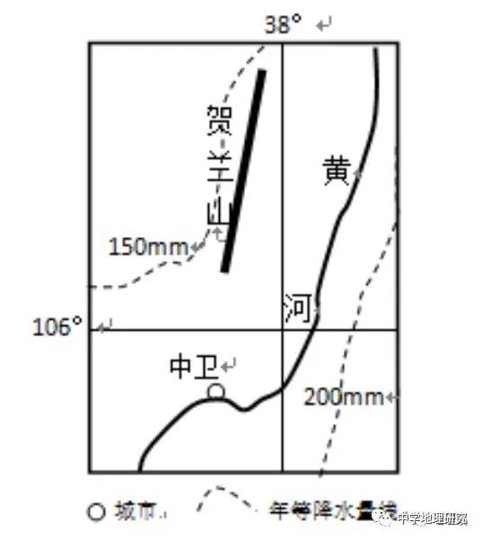 硒砂瓜农产品地理标志