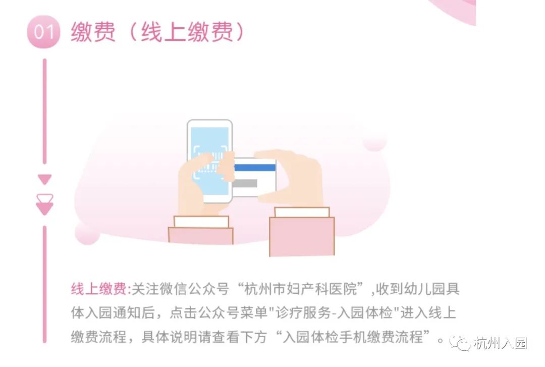 儿童查微量元素需要空腹吗
