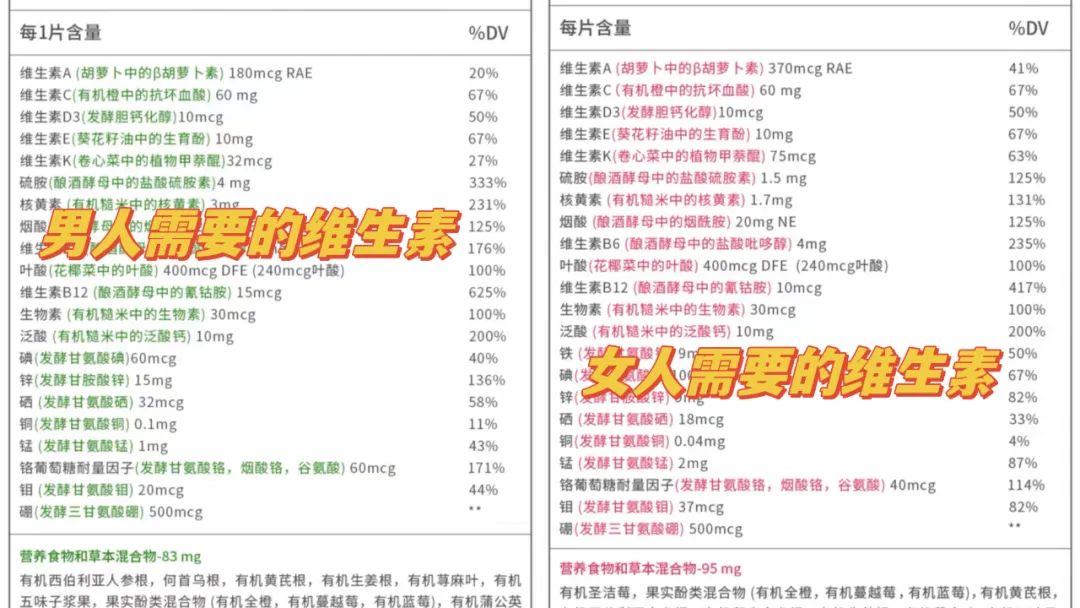 男人硒锌宝哪个牌子好