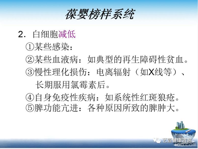 微量元素报告单怎么看