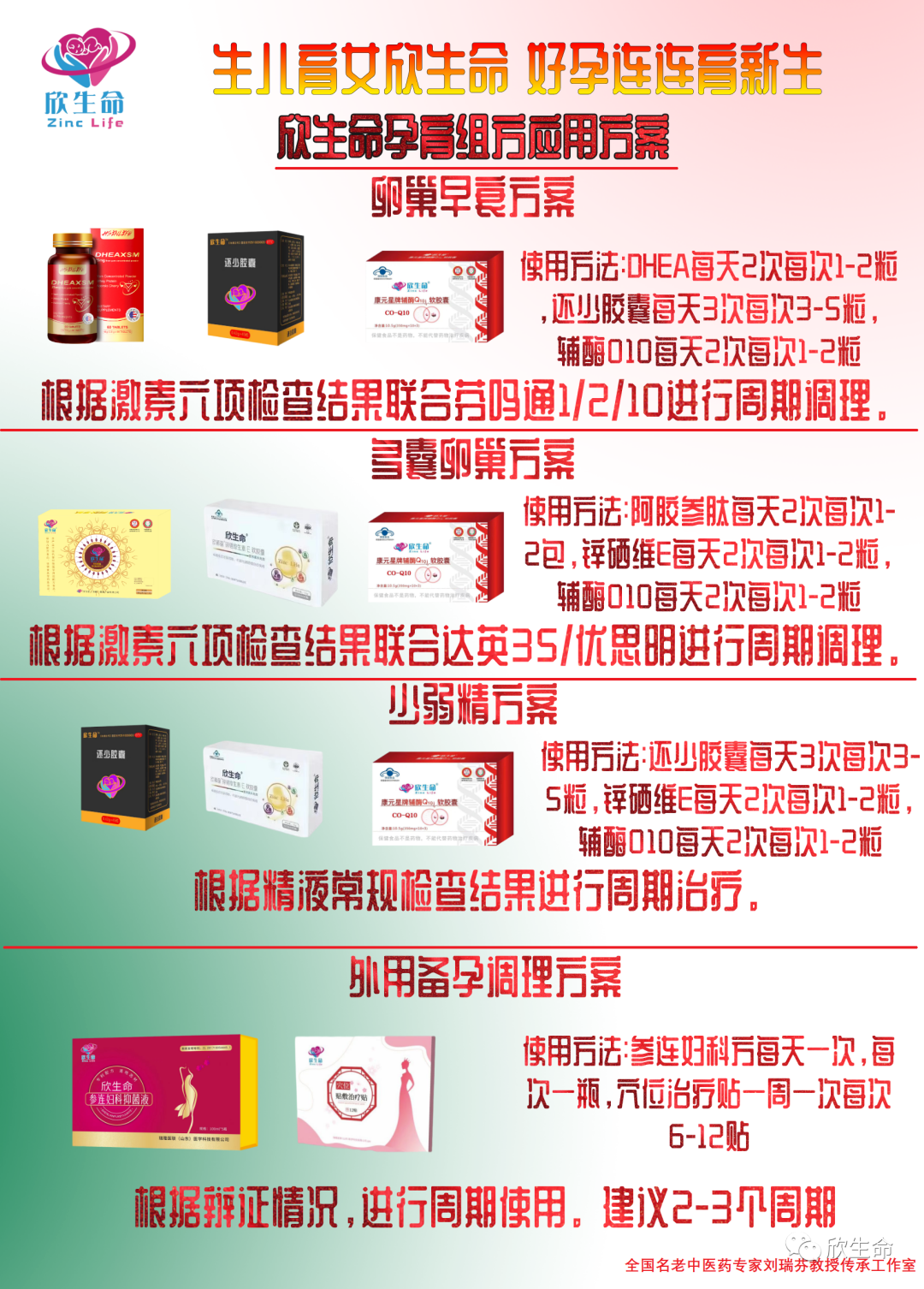 男性备孕吃哪种硒锌宝